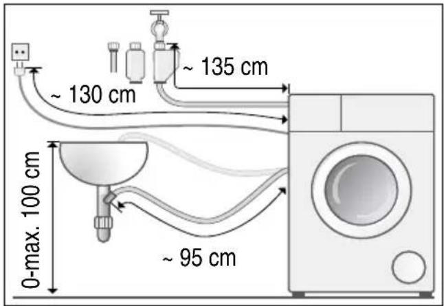 BOSCH WAY287W5 - Schlauch- und Leitungslängen - 1