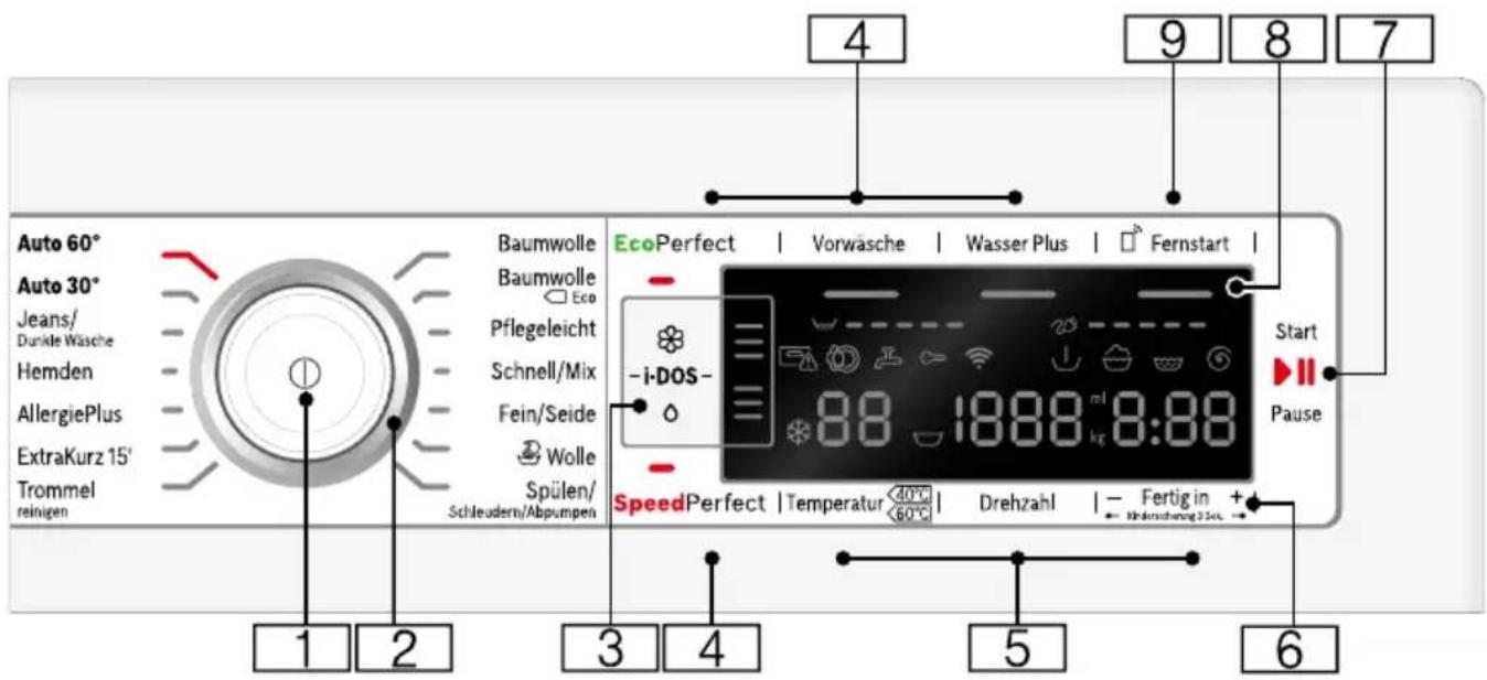 BOSCH WAWH8690 - Bedienfeld - 1