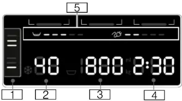 BOSCH WAWH8690 - Anzeigefeld - 1