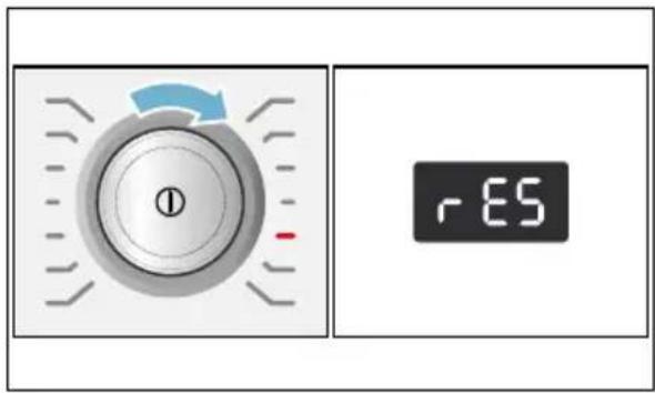 BOSCH WAWH8690 - Netzwerkeinstellungen zurücksetzen - 1