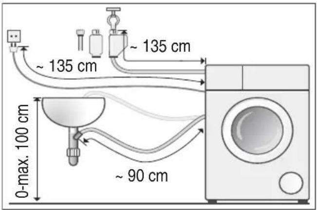 BOSCH WAT28690 - Schlauch- und Leitungslängen - 1