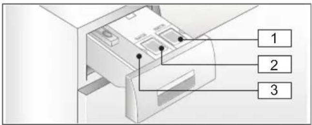 BOSCH WAT28690 - Intelligentes Dosiersystem in der Waschmittelschublade - 1