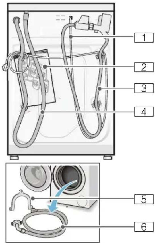 BOSCH WAT28690 - Lieferumfang - 1