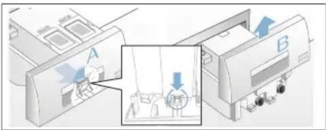 BOSCH WAT28690 - Dosierbehälter entleeren: - 2