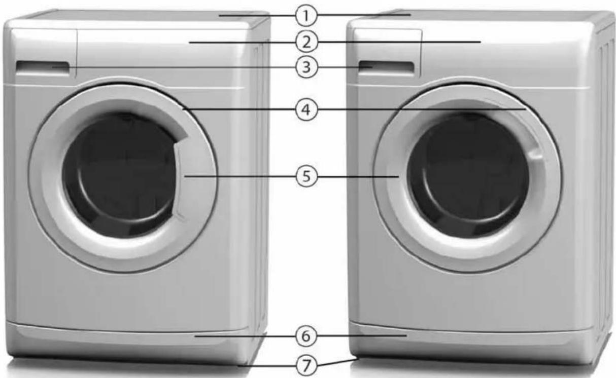 WHIRLPOOL AWOE Butterfly - BESCHREIBUNG DER WASCHMASCHINE - 1