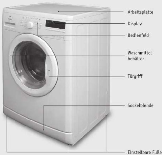 WHIRLPOOL AWO 8S784 - BESCHREIBUNG DER WASCHMASCHINE - 1