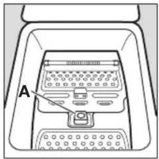 ZANKER KW21210WE - Wäsche einfüllen - 1