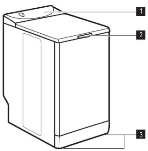 ZANKER KW21210WE - Gerätebeschreibung - 1