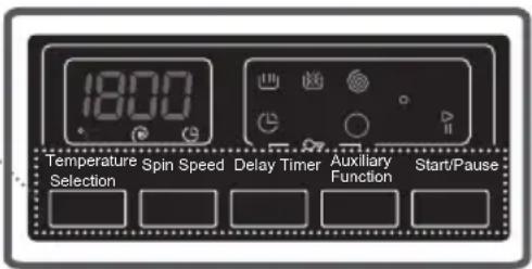 TECHWOOD WM 1449 F4 A+ - ZUSÄTZLICHE FUNKTIONEN - 1