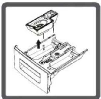 TECHWOOD WM 1449 F4 A+ - KAPITEL-8: SAUGHENEL STECKER / GEHÄUSE / TROMMEL - 1