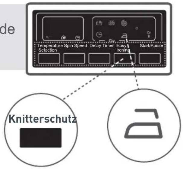 de Temperature Spin Speed Delay Timer Easy Start/Pause Selection Delay Timer Ironing Knitterschutz