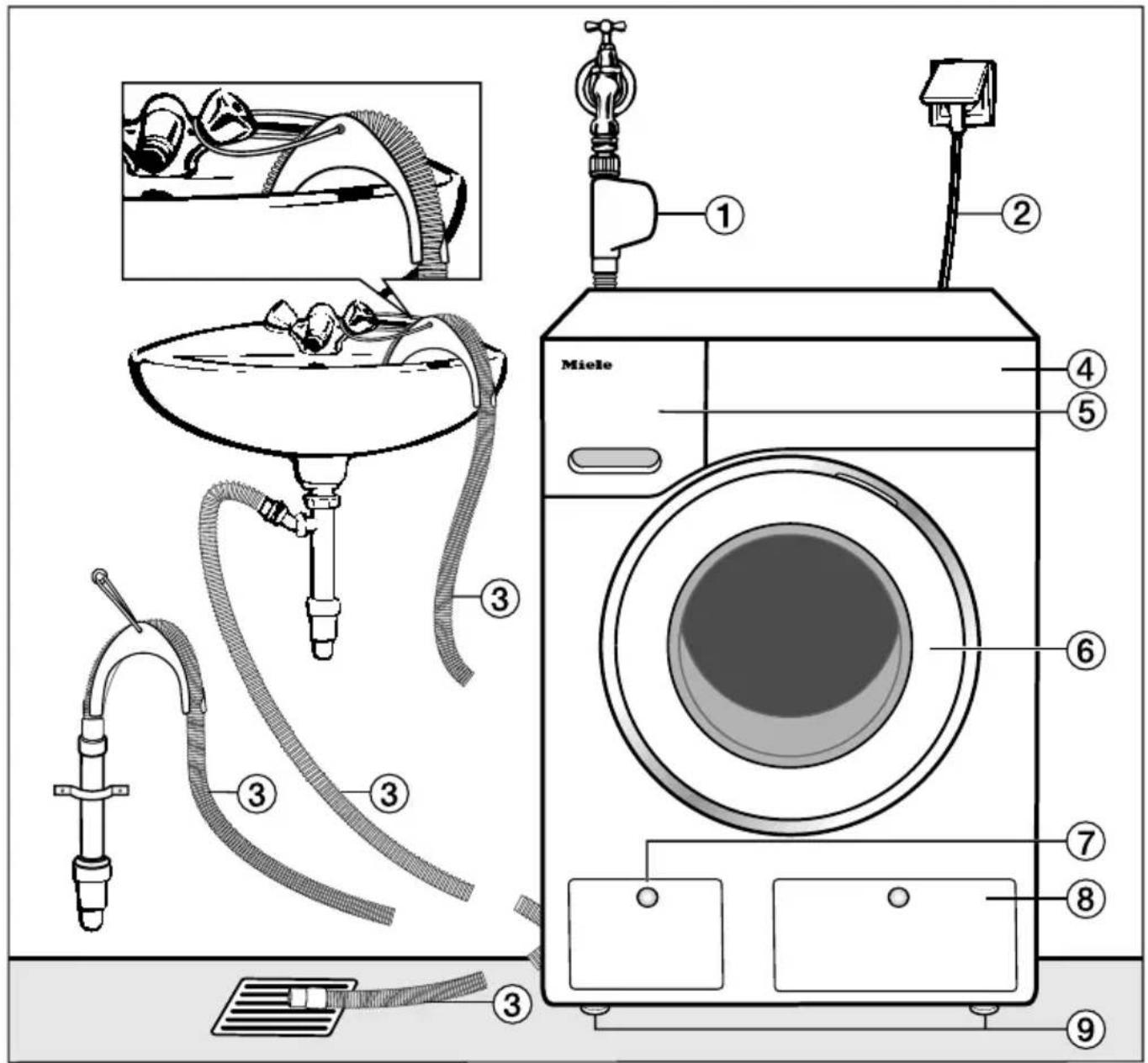 MIELE WMR 561 WPS - Vorderansicht - 1