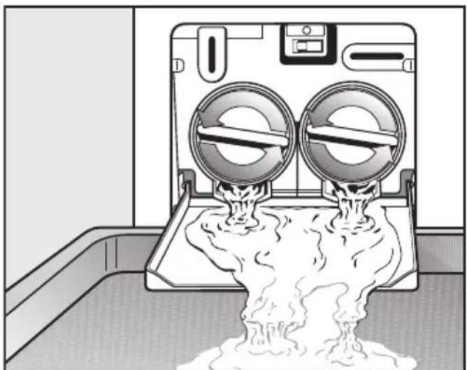 MIELE WMR 500-61 CH - Entleerungsvorgang - 1