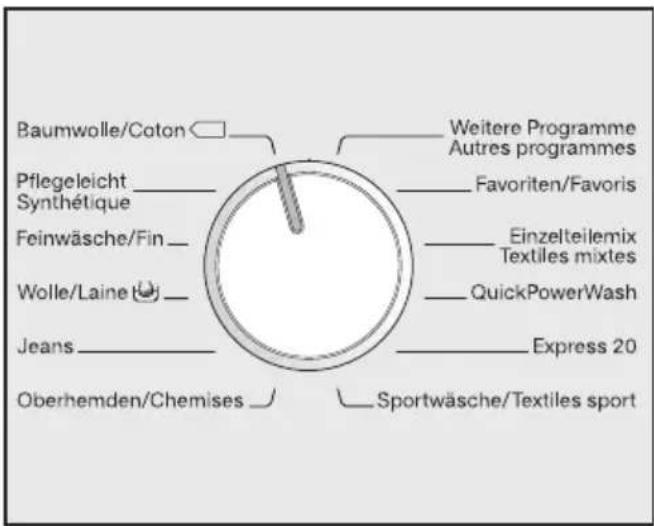 MIELE WMR 500-61 CH - Programmwahl - 1