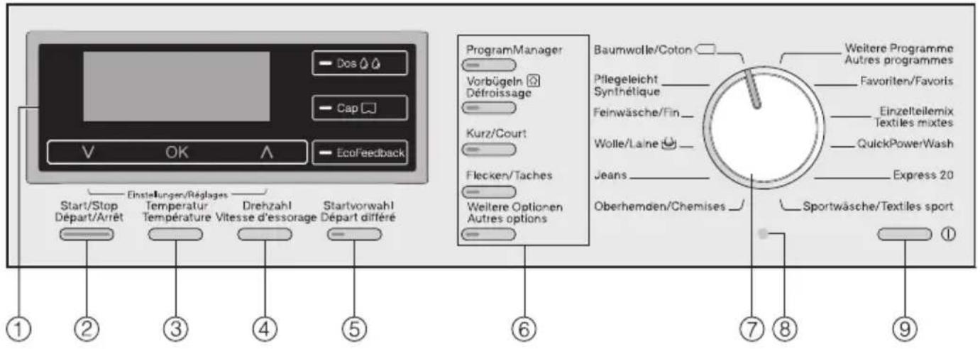 MIELE WMR 500-61 CH - Bedienungsblende - 1