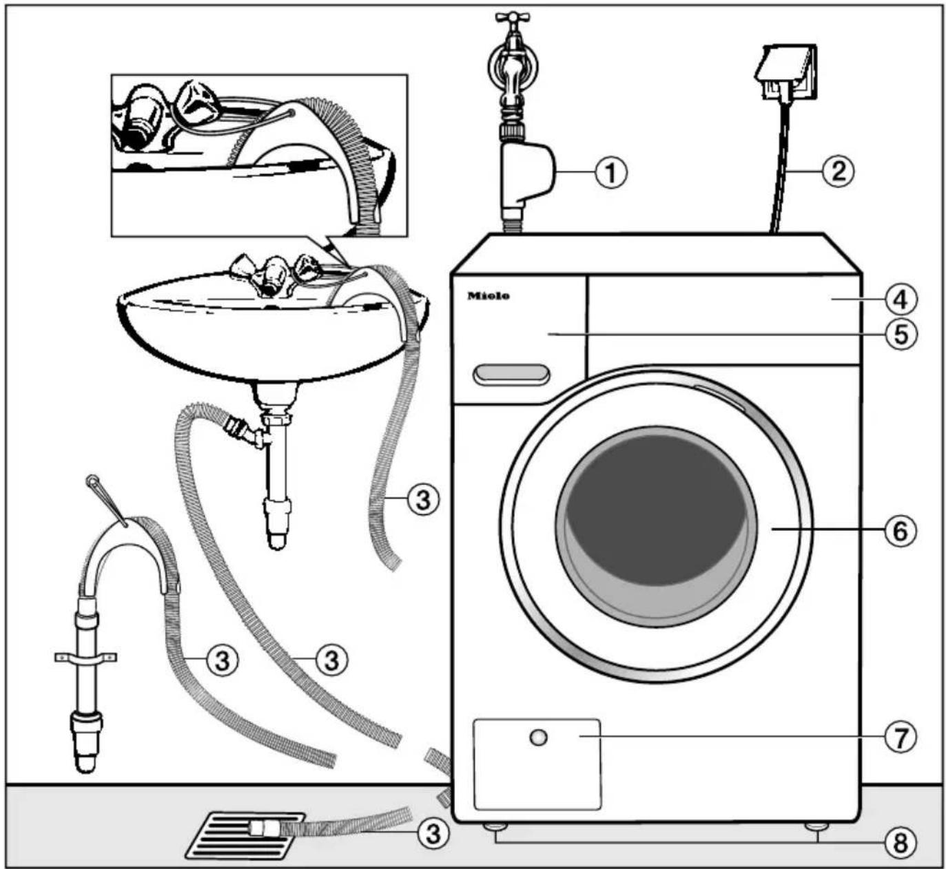 MIELE WMF 121 WPS - Vorderansicht - 1