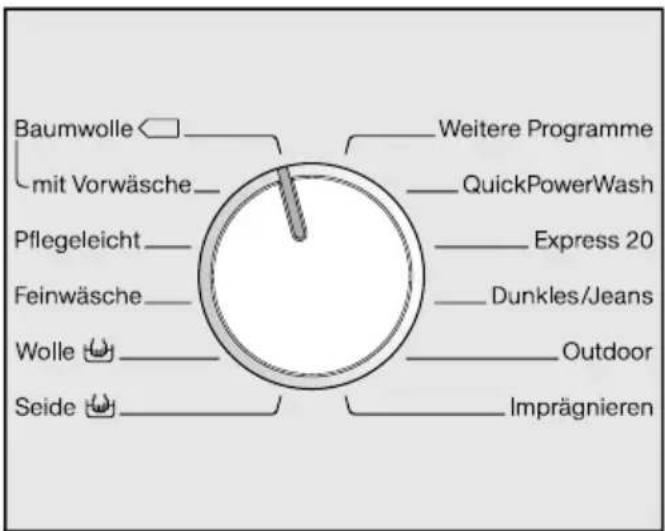MIELE WMF 121 WPS - Programmwahl über den Programmwähler: - 1