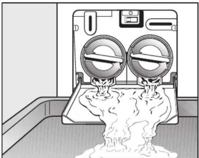 MIELE WMF 121 WPS - Entleerungsvorgang - 1