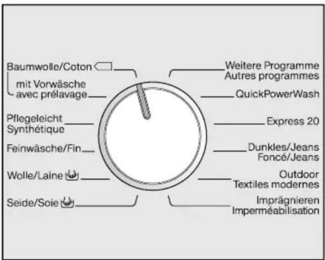MIELE WMF 100-21 CH re - Programmwahl über den Programmwähler: - 1