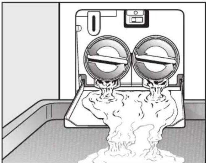 MIELE WKH 100-31 CH s - Entleerungsvorgang - 1