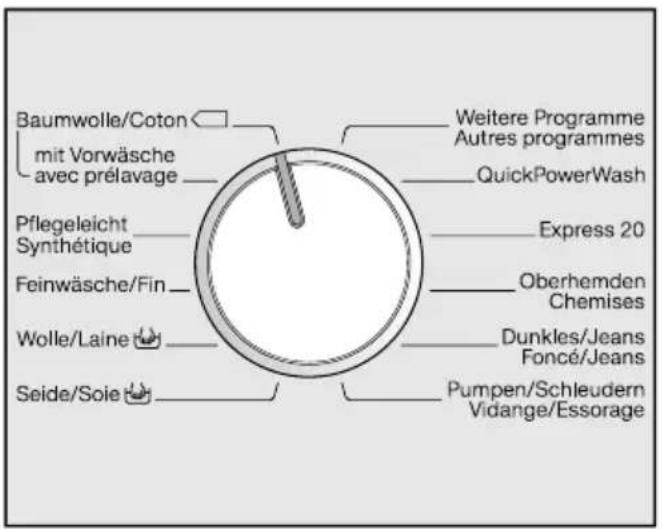 MIELE WKH 100-31 CH s - Programmwahl - 1