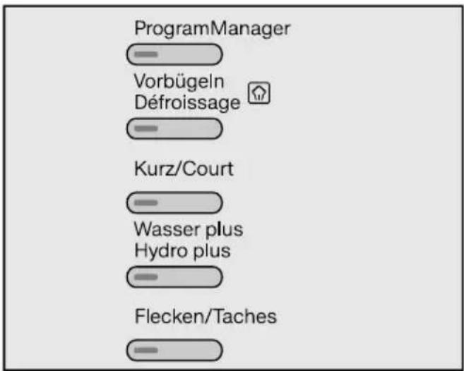 MIELE WKH 100-31 CH s - Programmübersicht - 1