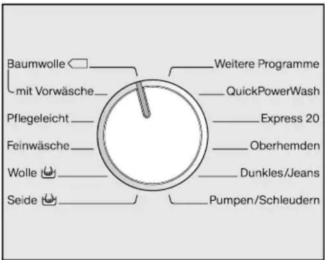 MIELE WKF 131 WPS - Programmwahl über den Programmwähler: - 1