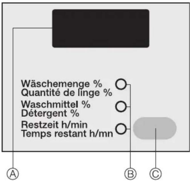 MIELE W 400-75 CH - Bedienungsblende - 2