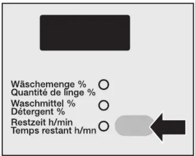 MIELE W 400-75 CH - Einstellung des Nullpunktes - 1