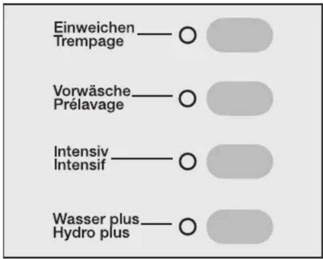 MIELE W 400-75 CH - ⑧ Zusatzfunktion(en) wählen. - 1