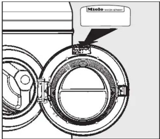MIELE W 400-75 CH - Ihre Service-Zentrale - 1
