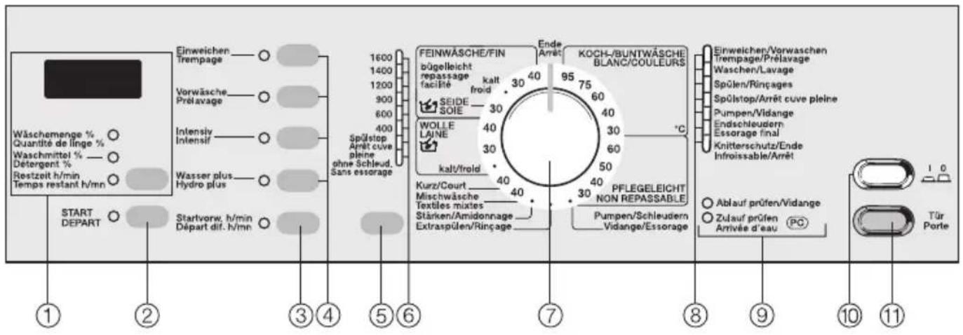 MIELE W 400-75 CH - Bedienungsblende - 1