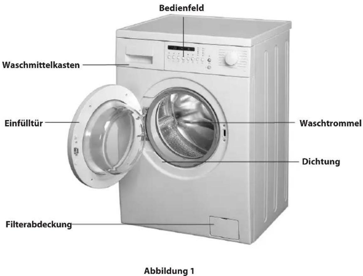 Exquisit WM 7314-10 - ALLGEMEINES - 1