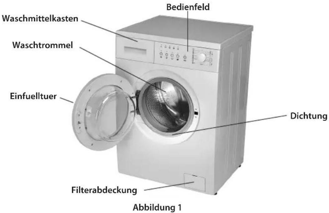 Exquisit WM 7812-10 - GEFAHR Stromschlaggefahr - 1