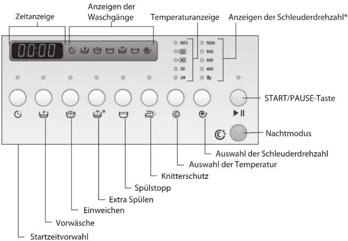 Exquisit WM 7212-10 - LEUCHTANZEIGEN - 1