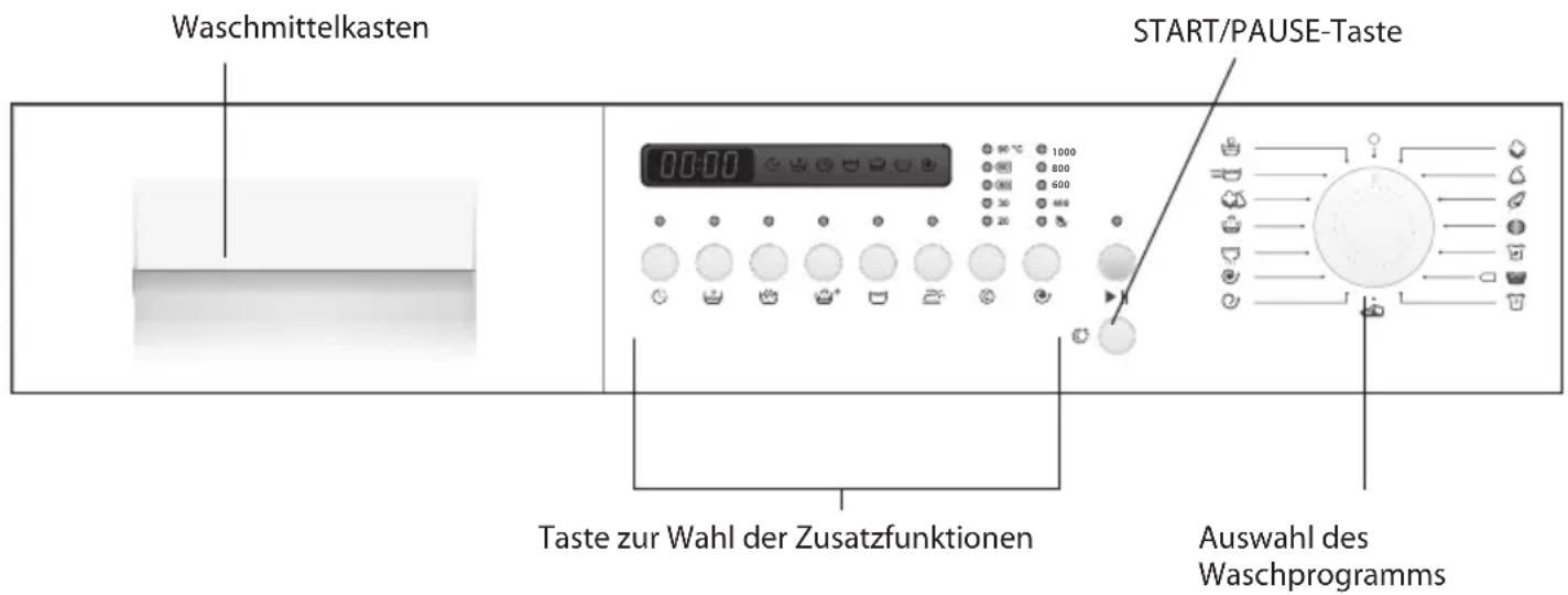Exquisit WM 7212-10 - BEDIENFELD - 1