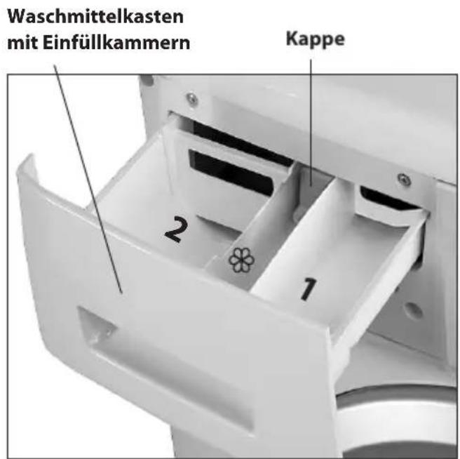 Exquisit WM 7212-10 - Vor Beginn des Waschvorgangs ist erforderlich: - 1