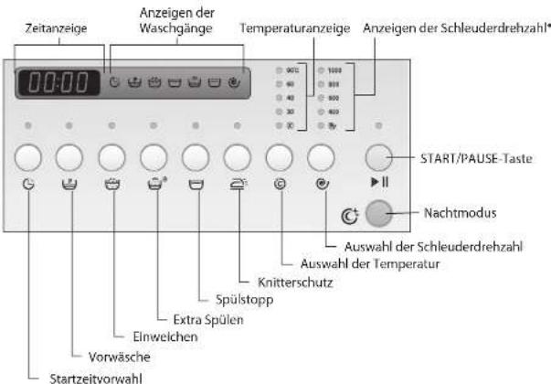 Exquisit WM 6212 - LEUCHTANZEIGEN - 2