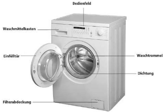 Exquisit WM 6212 - ALLGEMEINES - 1