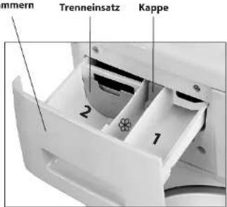 Exquisit WM 6212 - VERWENDUNG SYNTHETISCHER WASCHMITTEL (weiter Waschmittel) - 1