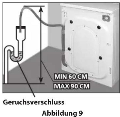 Exquisit WM 6212-10 - ANSCHLUSS AN DAS STROMNETZ - 3
