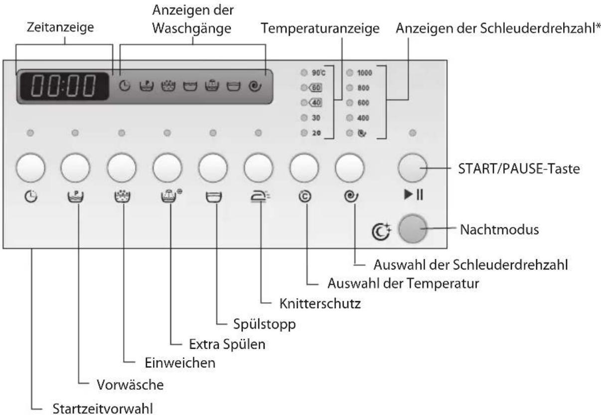 Exquisit WM 6212-10 - LEUCHTANZEIGEN - 1