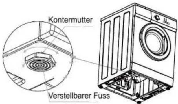 Exquisit WA 7114-7 - Aufstellungsort der Waschmaschine - 2
