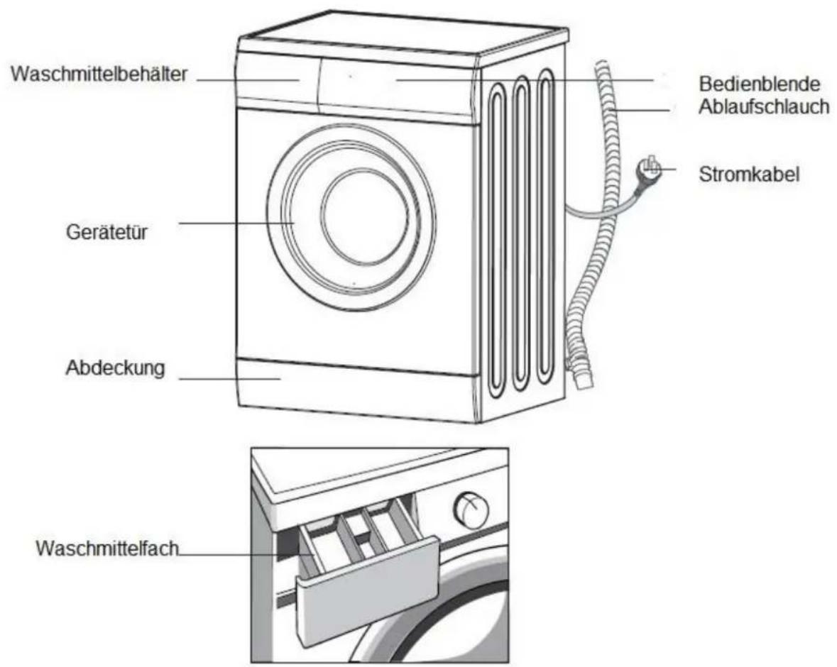 Exquisit WA 6310-3 - Lieferumfang - 4