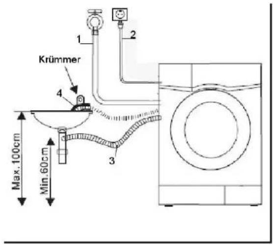 Exquisit WA 6310-3 - Anschluss Schema - 1