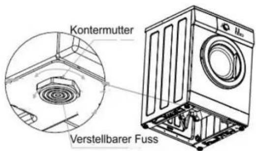 Exquisit WA 6212-7.1 - Aufstellungsort der Waschmaschine - 2