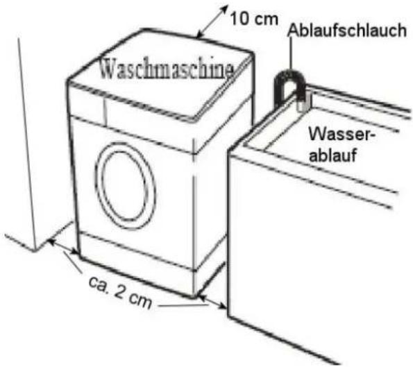 Exquisit DWD-LD1612 - WARNUNG - 1