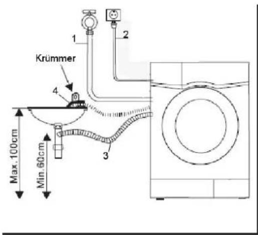 Exquisit DWD-LD1612 - Anschlußschema - 1