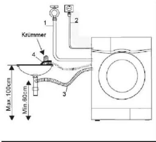 Exquisit DWD-FD2442 - Anschlußschema - 1