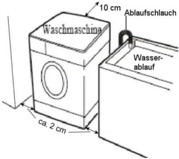 Exquisit DWD-FD2442 - WARNUNG - 1